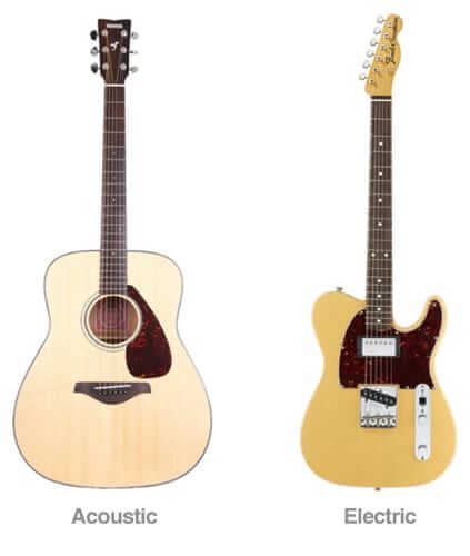 Guitare acoustique ou électrique