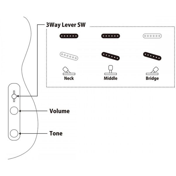 Avis sur FGN Neo Classic TE100 SS OWB - Test guitare électrique