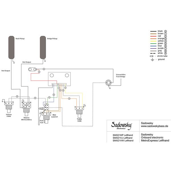 Sadowsky MetroExp21 Vint JJ4 RM LH BK - Avis sur cette basse électrique