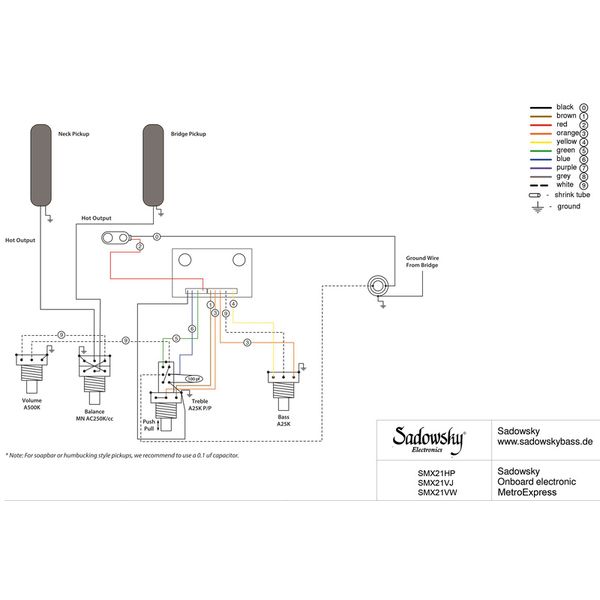 Sadowsky MetroExp24 Mod 5 Morado OWH - Avis sur cette basse électrique