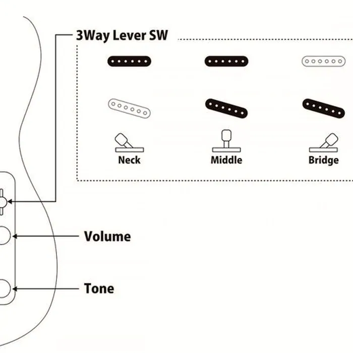 FGN Neo Classic TE100 SS OWB – photo 7