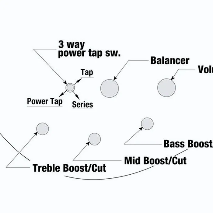 Ibanez SR300EDX-WZM – photo 12