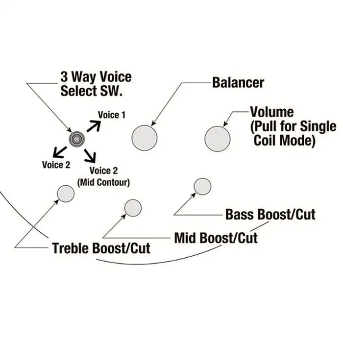Ibanez SRMS725-BCM – photo 12