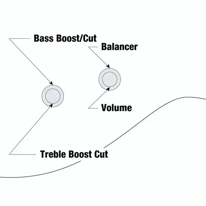 Ibanez TMB400TA-CBS – photo 12