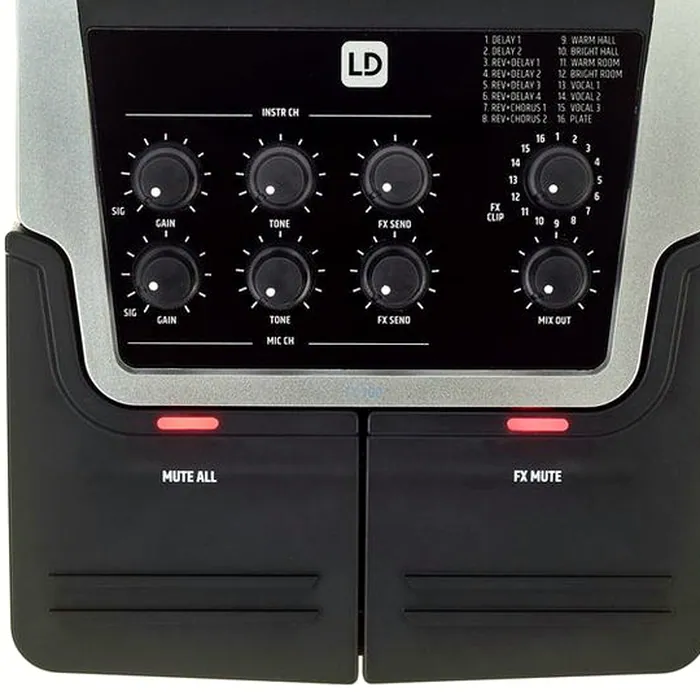 LD Systems FX 300 Set – photo 9