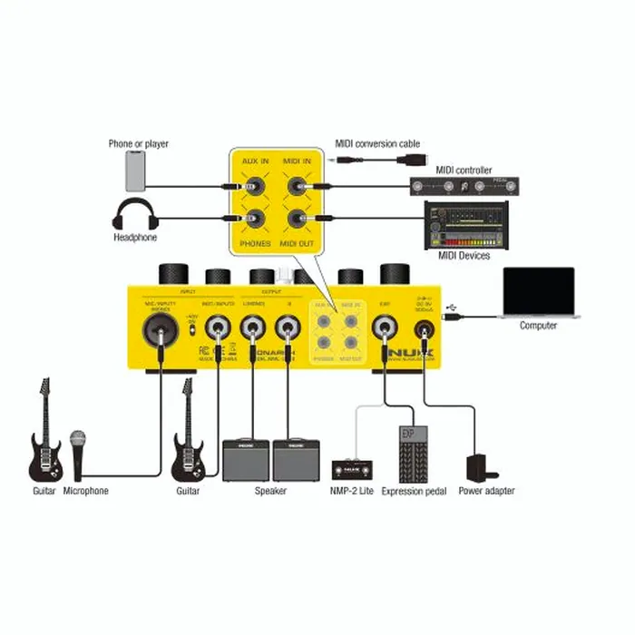 Nux Dual Loop Stereo – photo 6