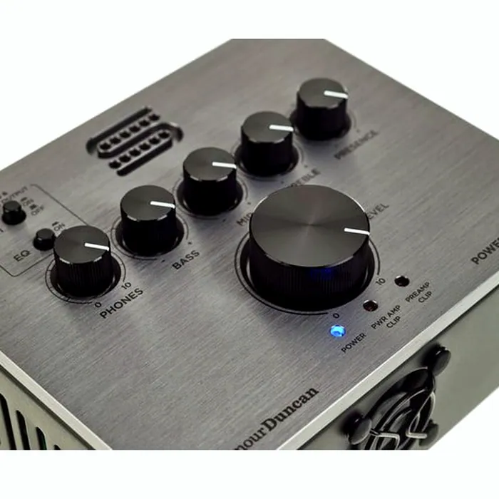 Seymour Duncan Power Stage 200 – photo 12