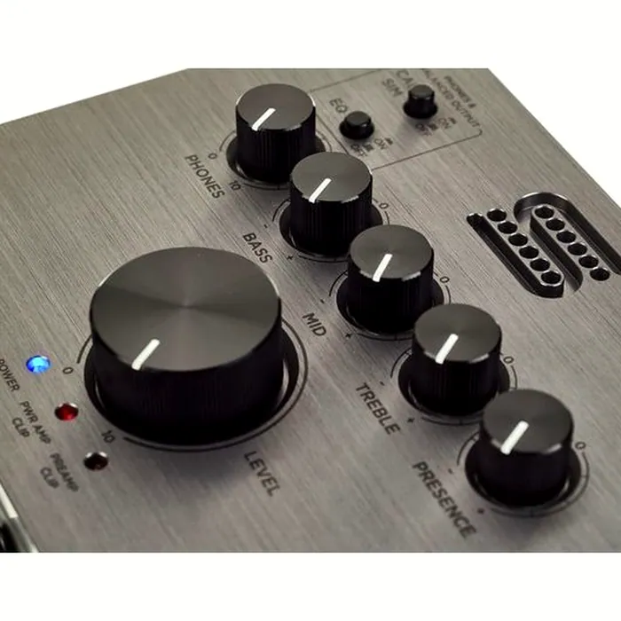 Seymour Duncan Power Stage 200 – photo 11