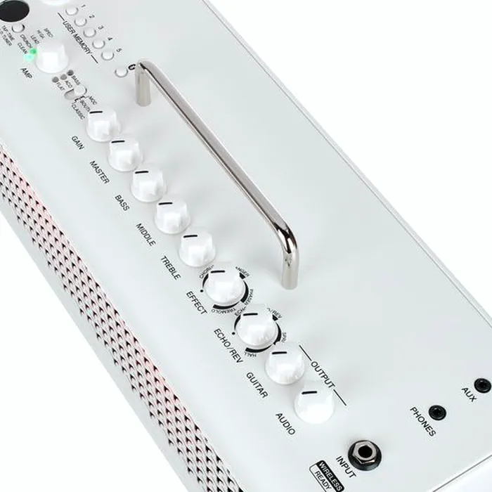 Yamaha THR30IIW White – photo 12